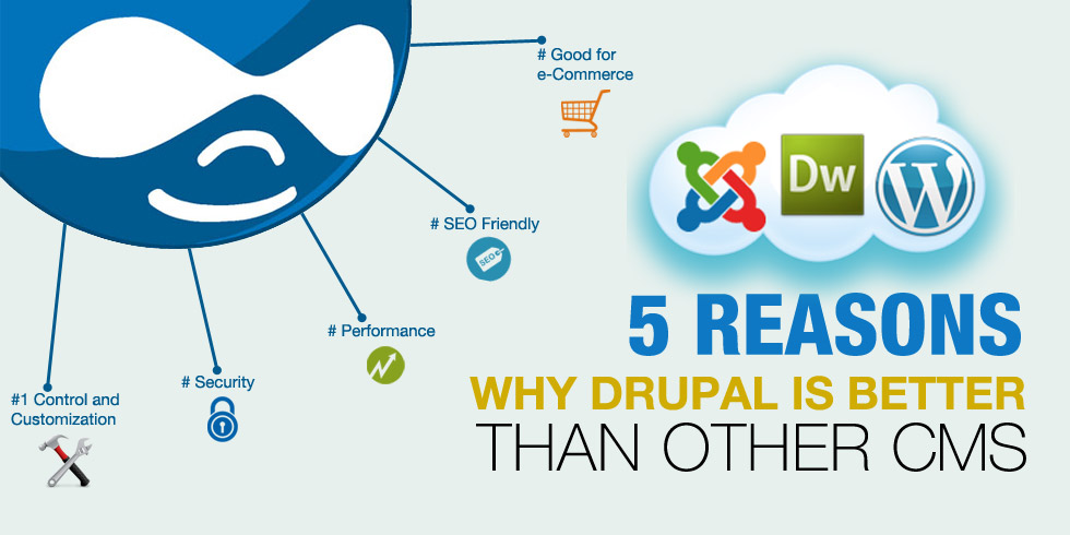 Image shows 5 things good about drupal